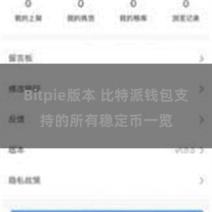 Bitpie版本 比特派钱包支持的所有稳定币一览