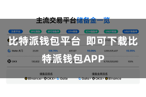 比特派钱包平台  即可下载比特派钱包APP